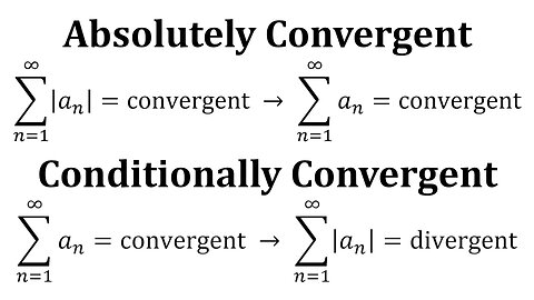 Review Question 6: Absolutely Convergent and Conditionally Convergent Series