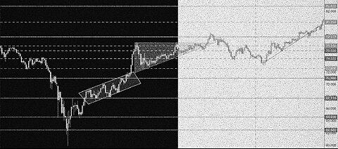 Easily Understanding The Basics Of Volume In Technical Analysis & Financial Markets