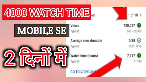 watch time kaise badhaye