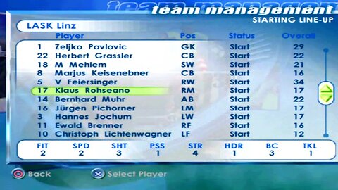 FIFA 2001 LASK Linz Overall Player Ratings