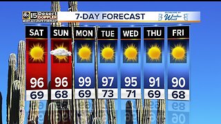 Nice, warm weekend ahead around the Valley