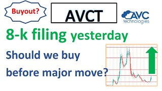 #AVCT 🔥 buyout? 8k filing yesterday! today big move! should we get in before MAJOR move?