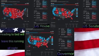 2022 Midterm election results stream