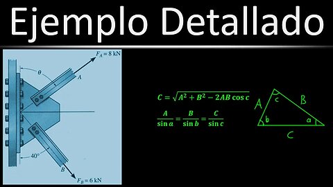 [Práctica] (Ej. 8) Encontrar el ángulo para que Resultante sea Horizontal | Estática