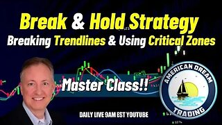 Maximizing Profits - Mastering Break & Hold Strategy, Breaking Trendlines & Critical Zones