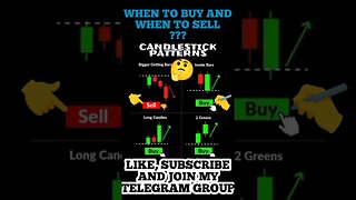 The Ultimate Candlestick patterns Trading Signals 🔥✅ #shorts #trading