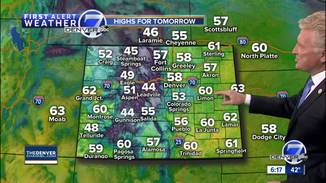 Mild and quiet across Colorado