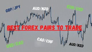 BEST Forex Pairs To Trade in 2022!