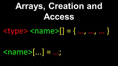 Arrays, Creation and Access - AP Computer Science A