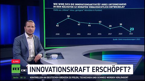 Innovationsbereitschaft deutscher Unternehmen auf den Tiefstand