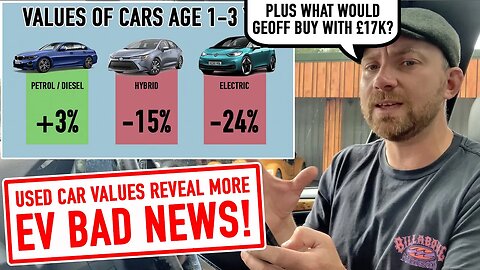 More BAD NEWS for EV SALES - Older cars are holding value far better!