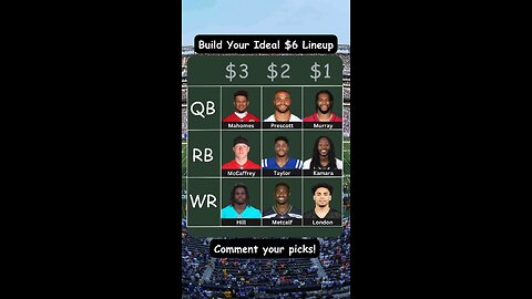 Build your ideal $6 lineup with one player from each position! Let us know your lineup!