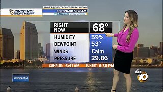 10News Pinpoint Weather with Jennifer Delacruz