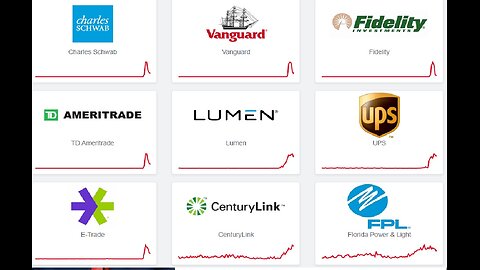 Charles Schwab, Fidelity outage on top selling day....again