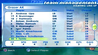 FIFA 2001 Grazer AK Overall Player Ratings