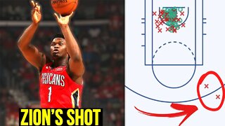 Zion's SECRET STRATEGY For The Season (Insane NBA Stats)