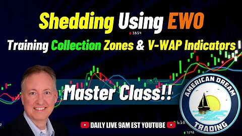 Perfect Time To Shed Shares Or Contracts Using - V-WAP, Collection Zones & EWO Strategy