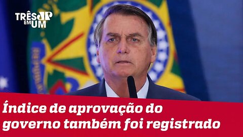 Pesquisa aponta vantagem eleitoral de Bolsonaro em 2022