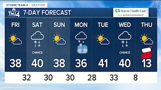 Sunshine returns Friday with highs in the upper 30s