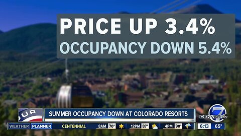 Summer occupancy down at Colorado ski resorts