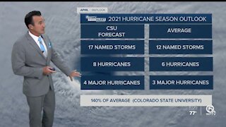Researchers predict above-average 2021 Atlantic hurricane season