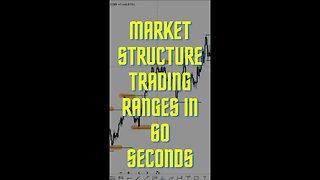 Market Structure Trading Ranges In 60 Seconds #forex