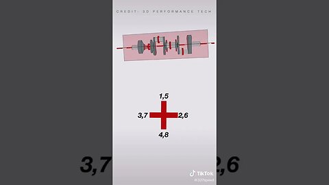 Floatplane VS Crossplane Explained tiktok 337speed