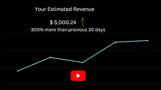 How To Make Passive Income on YouTube With NO Money.