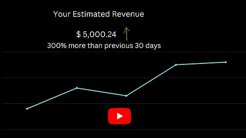 How To Make Passive Income on YouTube With NO Money.