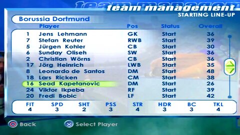 FIFA 2001 Borussia Dortmund Overall Player Ratings