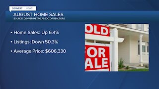 Home prices up, inventory down in Denver area