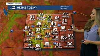 Hot weather continues through the weekend