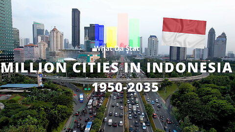 Million Cities in Indonesia 1950-2035