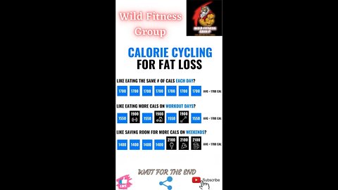 🔥Calorie cycling for fat loss🔥#shorts🔥#viralshorts🔥#fitnessshorts🔥#wildfitnessgroup🔥