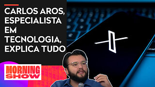 X (ex-Twitter) vai coletar informações de emprego de usuários; entenda