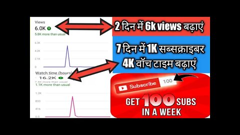 what time Kaise badhaen subscriber Kaise badhaen Complete 4000 Hours Watchtime | in 10 Days