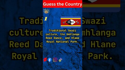 Guess the Country #quizmind #quiz #shorts