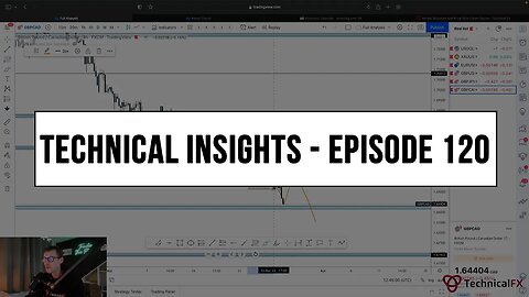 Forex Market Technical Insights - Episode 120