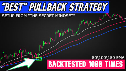 Best EMA PullBack Strategy? Backtested [Crypto Forex Indices]