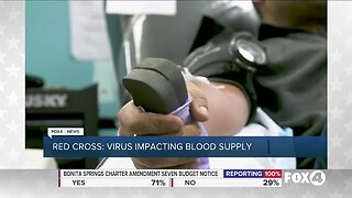 Red Cross fears blood supply shortage amid the Coronavirus