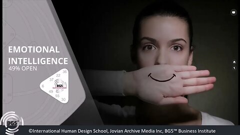 BG5BI - Turn Emotional Intelligence Shadows into Material Success! Human Design for Business