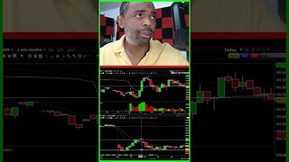 LIVE TRADING THEORY & PSYCHOLOGY FINANCE SOLUTIONS-YT #shorts #zeroday #fomc #cpi #ppi #recap