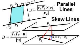 Distance Between Intersecting Lines, Parallel Lines, and Skew Lines