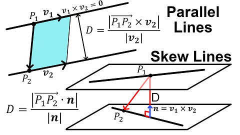 Distance Between Intersecting Lines, Parallel Lines, and Skew Lines