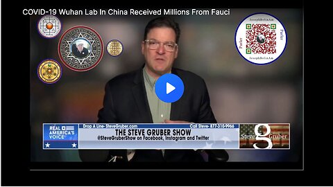 COVID-19 Wuhan Lab In China Received Millions From Fauci