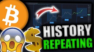 BITCOIN... HISTORY IS REPEATING!!!