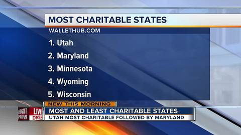 Maryland named one of the most charitable states