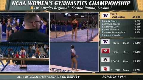 Gymnastics Championships Second Round - Session 1, Rotation 1 (LA) Utah, Auburn, Washington, SUU