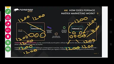 What is Forsage-complete details for beginners-Binance BUSD-earn money