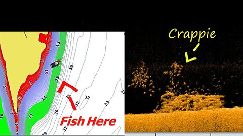 How to Locate Fall Crappie (Lew's Reel Unboxing)